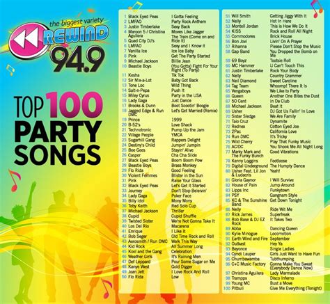 Party Clubs Playlist .